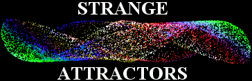 = Strange Attractors =